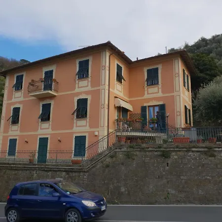 Casa Giovanna